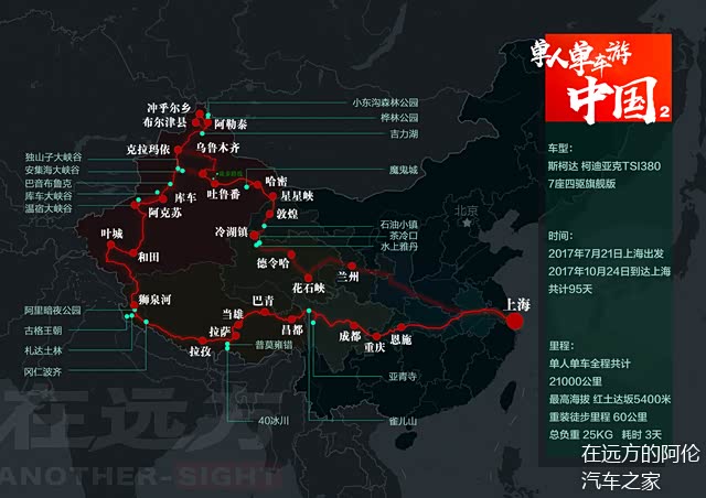 路线图的制作方法,以前做过视频分享,可以去公众号“在远方”回复“路线图”收